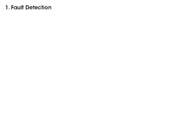 Fault Fiter operation