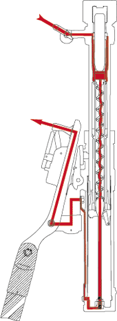 2. Extending Loadbuster