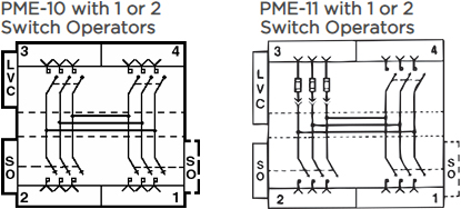 PME-11 with 1 or 2 Switch Operators