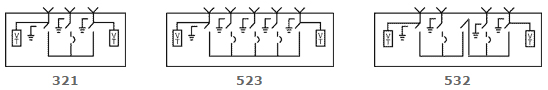 schematic of models 321, 523, 532