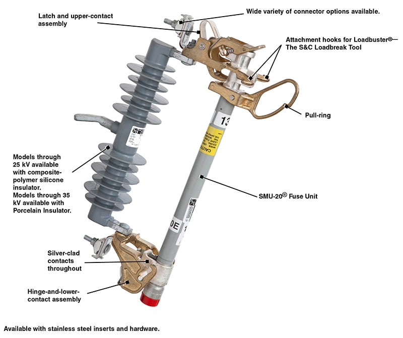 Smd® Power Fuses For Substations Outdoor Distribution