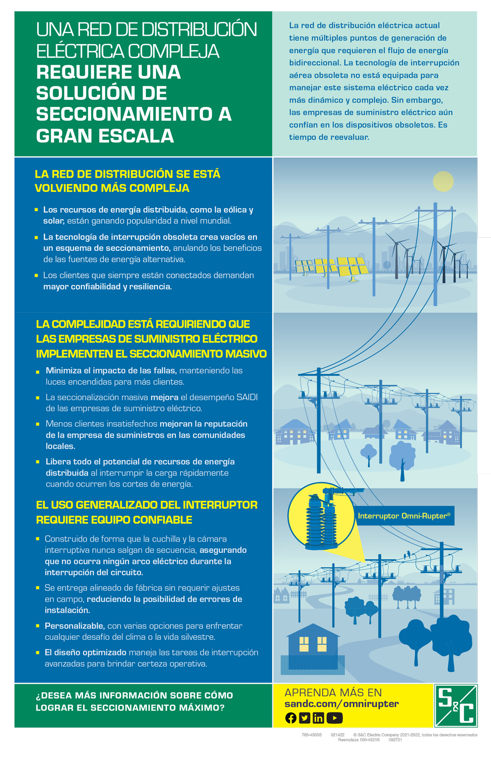 Una Red de Distribución Eléctrica Compleja Requiere una Solución de Seccionamiento a Gran Escala